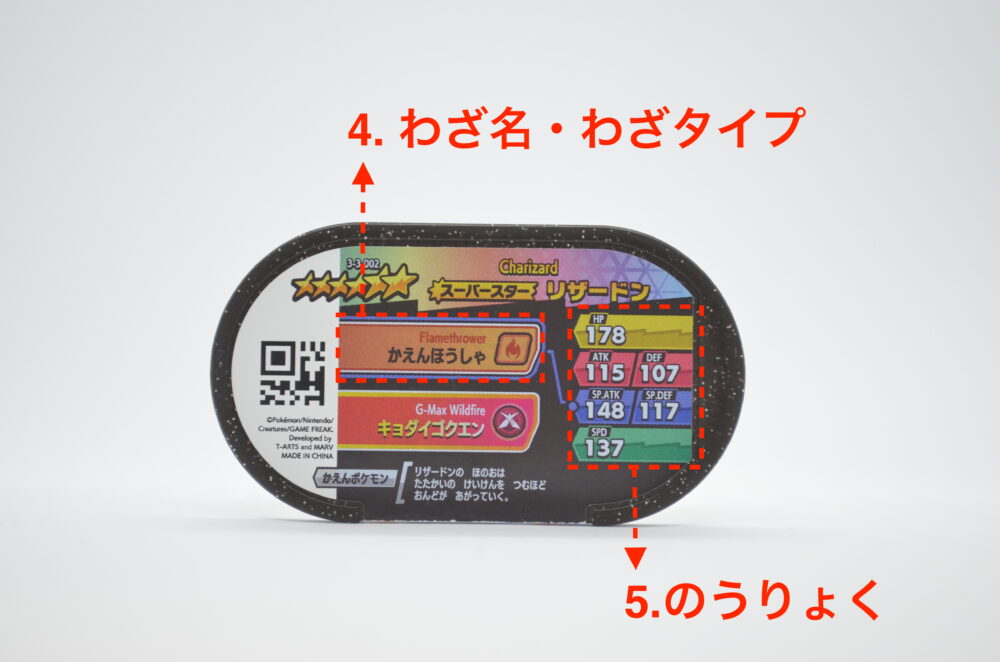 ポケモンメザスタ】タグにはどんな情報が書かれているんだっけ