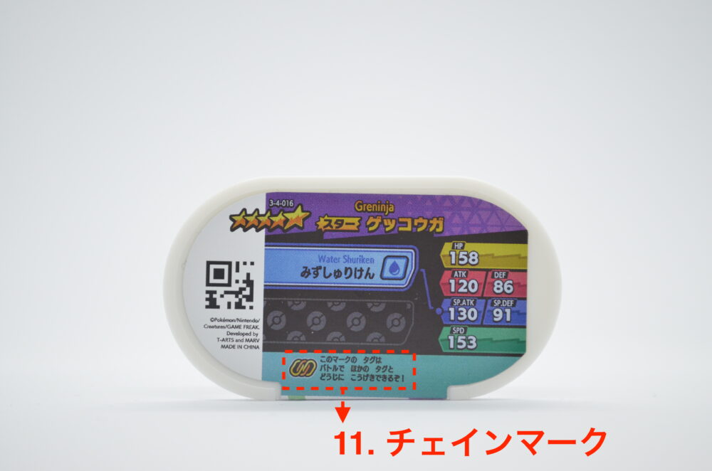 ポケモンメザスタ】タグにはどんな情報が書かれているんだっけ